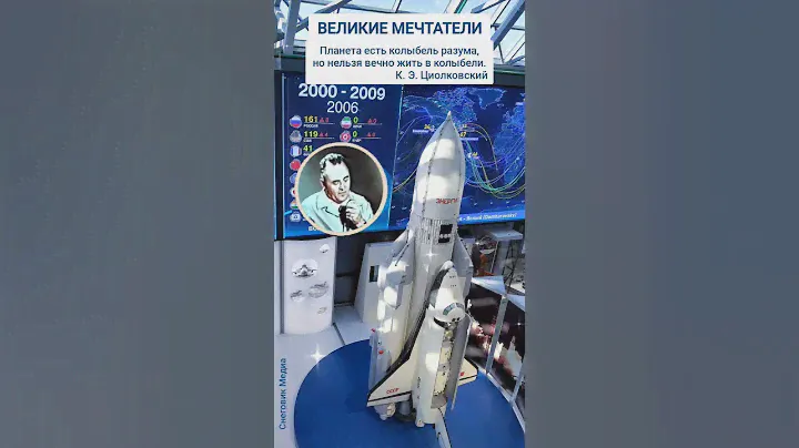 12 апреля - День космонавтики. Отмечается в России в 2023 году в 62-раз.