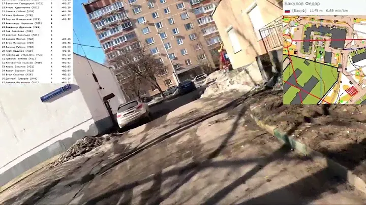 Moscow City Tour 2023. 6 этап, Вешняки. 18 марта